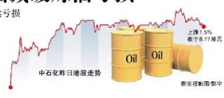 中石化：两度上调油价大幅减缓炼油亏损.jpg