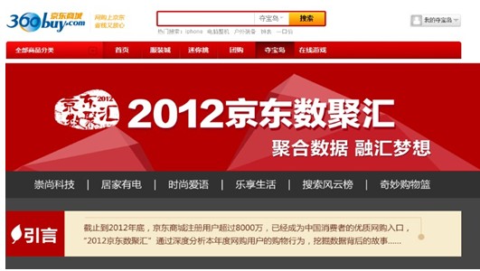 揭秘网购人群消费习惯:谁最喜欢性感豹纹装
