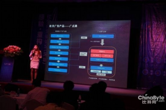 腾讯广点通启动社交营销论坛 专家激辩提升ROI
