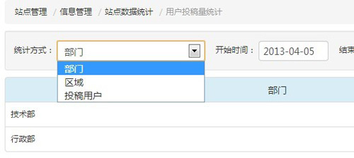 SiteServer 系列产品新版本 3.6.2正式发布
