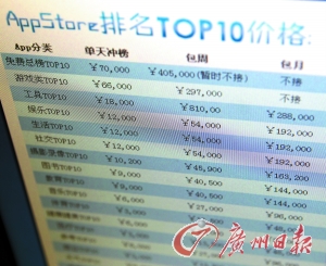 苹果APP网络刷票调查:要价7万单天冲榜单前十
.jpg