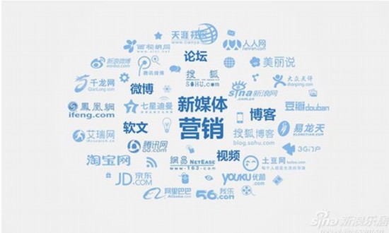 全案整合营销新模式将主宰互联网营销