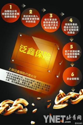 兴业银行否认卷入泛鑫保险骗局 或存客户经理个人私售.jpg