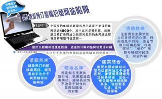 图表：网上旅游预订警惕钓鱼网站陷阱.jpg