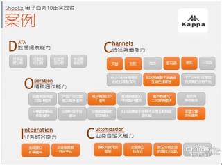 商派观点： IT系统是拓展电商的重要支撑.jpg