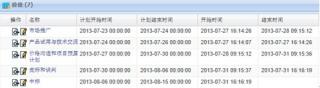 U8+实现创远仪器精准营销.jpg