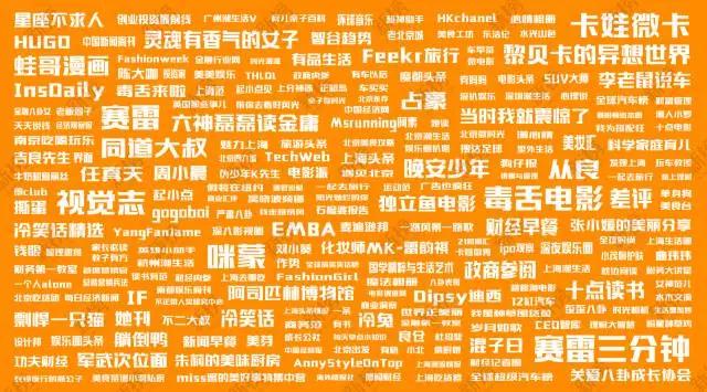 全面剖析咪蒙144篇软文广告，谁在砸钱？文案咋写？
