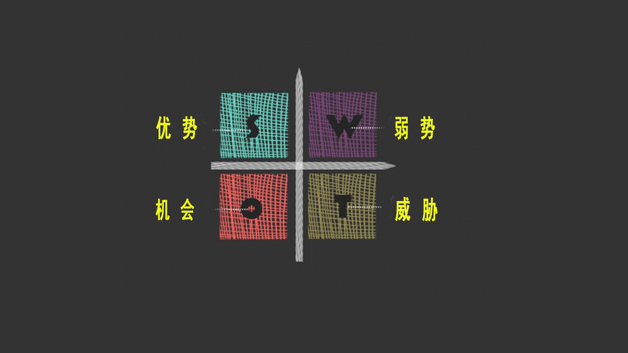 产品运营的数据分析之道