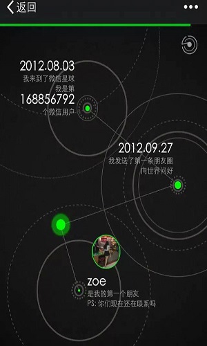 H5说 | 我和微信的故事.jpg