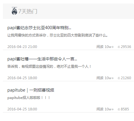 那些10W+的标题党是怎么练成的