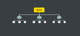 产品运营的数据分析之道.jpg