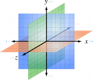 基于HTML5和CSS3构建3D模型.jpg