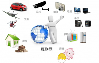 如何运用“互联网+” 智造传统企业新模式.jpg