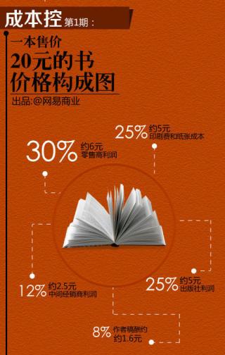 跟踪科比退役热点，是营销也是情怀！.jpg
