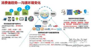 华为下一代联络中心软件通过SAP CRM集成认证.jpg